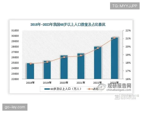 体育市场细分程度加深，长尾需求通过精准营销得以满足。